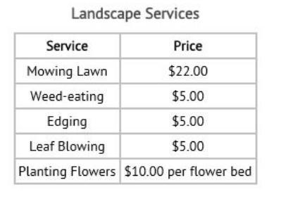 Ms. Davis hires Kyle to mow the grass, edge the lawn, clean up the leaves, and plant-example-1