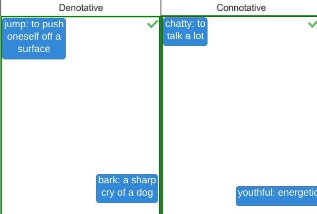 Identify each definition as having either denotative or connotative meaning. bark-example-1