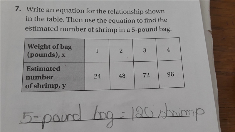 How many shrimps are there in 5 pound bag-example-1