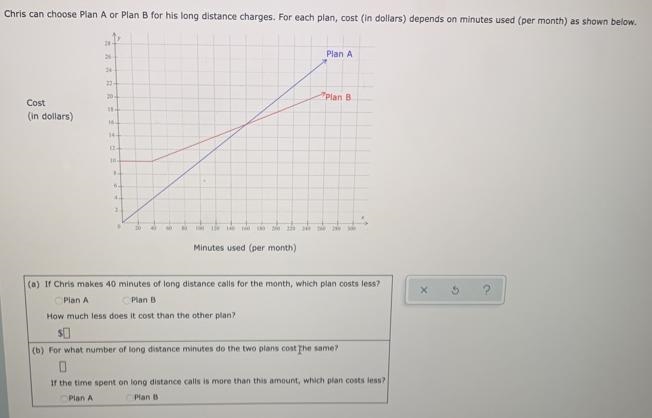 Chris can choose plan a or plan b for his long distance charges. For each plan, cost-example-1