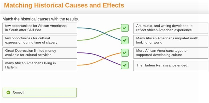 **HELP PLEASE** Match the historical causes with the results. Great Depression limited-example-1