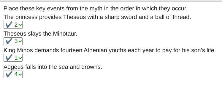 Place these key events from the myth in the order in which they occur. The princess-example-1