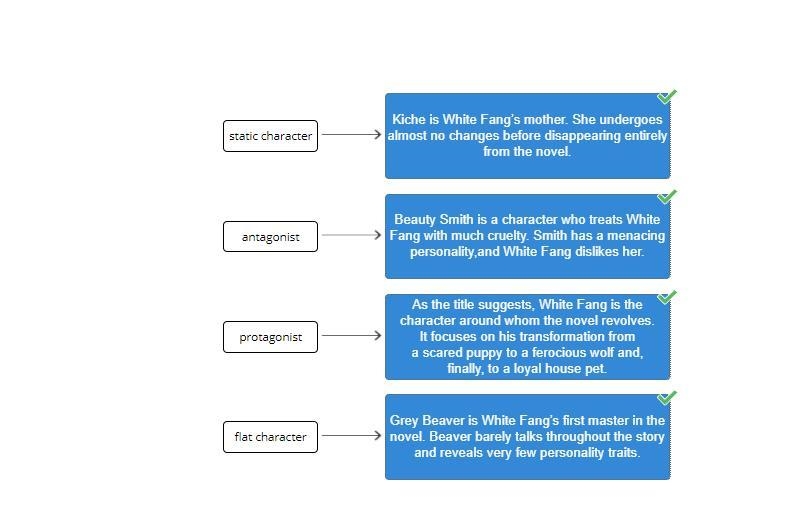 Drag the tiles to the boxes to form correct pairs. Match the descriptions of characters-example-2