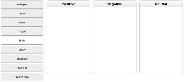 Sort these words into the three categories: positive, negative, or neutral.-example-1