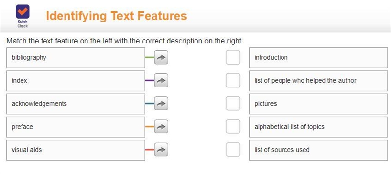 HURRY NOW Match the text feature on the left with the correct description on the right-example-1