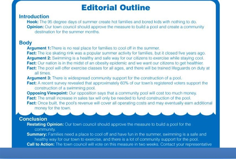 Using the outline below, write a conclusion to the editorial supporting the proposed-example-1