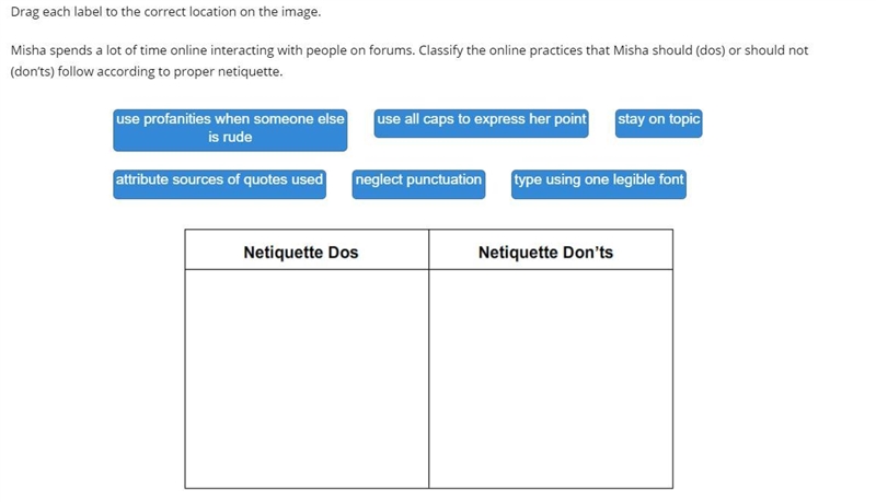 Drag each label to the correct location on the image. Misha spends a lot of time online-example-1