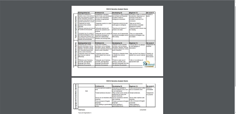 Please help 50 points ela 8th grade Directions: Write a short story about an untold-example-1