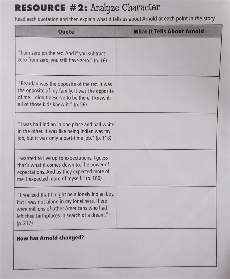 Read each quotation and then explain what it tells us about Arnold at each point in-example-1