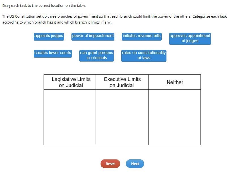 LOOK AT THE IMAGE TO BETTER UNDERSTAND!! Drag each task to the correct location on-example-1