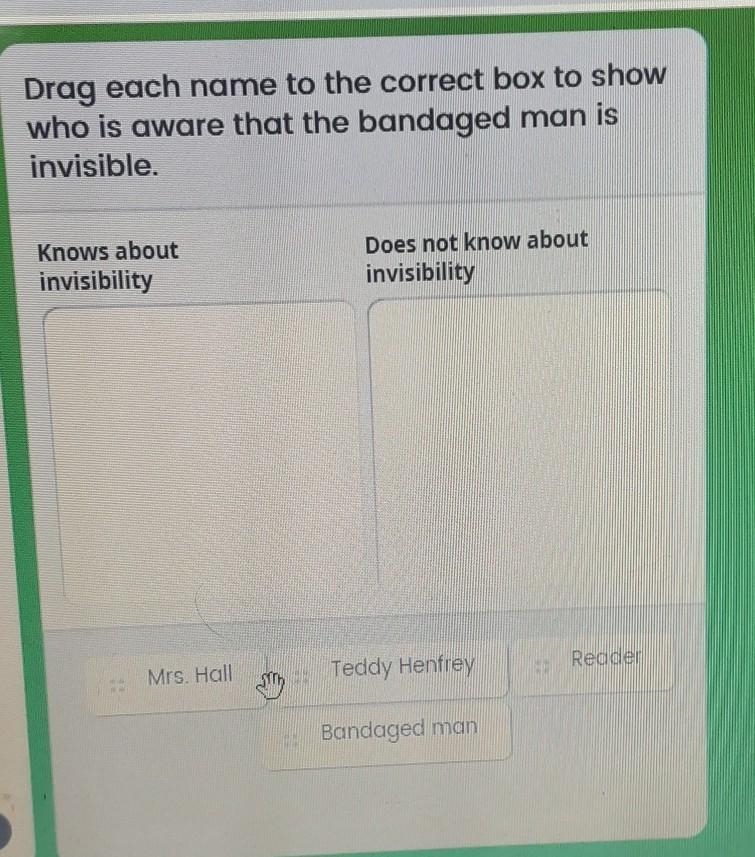 Drag each name to the correct box to show who is aware that the bandaged man is invisible-example-1