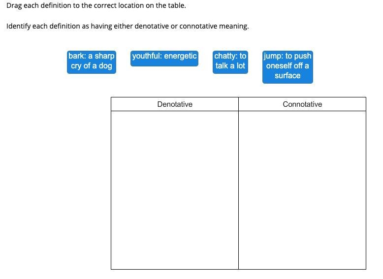 Identify each definition as having either denotative or connotative meaning. bark-example-1