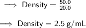 \sf \implies Density = (50.0)/(20.0) \\ \\ \sf \implies Density = 2.5 \: g/mL