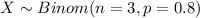 X \sim Binom(n=3, p=0.8)