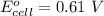 E^o_(cell) &nbsp;= &nbsp;0.61 \ &nbsp;V