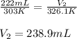 (222mL)/(303K)=(V_2)/(326.1K)\\\\V_2=238.9mL