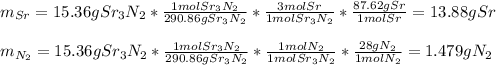 m_(Sr)=15.36gSr_3N_2*(1molSr_3N_2)/(290.86gSr_3N_2)*(3molSr)/(1molSr_3N_2)* (87.62gSr)/(1molSr)=13.88gSr\\\\m_(N_2)=15.36gSr_3N_2*(1molSr_3N_2)/(290.86gSr_3N_2)*(1molN_2)/(1molSr_3N_2)* (28gN_2)/(1molN_2)=1.479gN_2