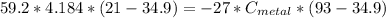 59.2*4.184*(21- 34.9) = - 27*C_(metal)*(93 - 34.9)