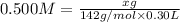 0.500M=(xg)/(142g/mol* 0.30L)