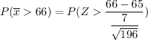 P ( \overline x > 66 ) = P ( Z> (66 - 65 )/((7)/(√(196))))