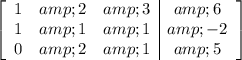 \left[\begin{array}ccc1&amp;2&amp;3&amp;6\\1&amp;1&amp;1&amp;-2\\0&amp;2&amp;1&amp;5\end{array}\right]