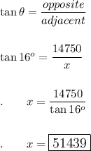 \tan \theta=(opposite)/(adjacent)\\\\\\\tan 16^o=(14750)/(x)\\\\\\.\qquad x=(14750)/(\tan 16^o)\\\\\\.\qquad x=\large\boxed{51439}