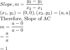 Slope, m =(y_2-y_1)/(x_2-x_1) \\(x_1,y_1)=(0,0),(x_2,y_2)=(a,a)\\$Therefore, Slope of AC$\\m =(a-0)/(a-0)\\=(a)/(a)\\\\=1