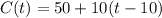 C(t) = 50 + 10(t - 10)