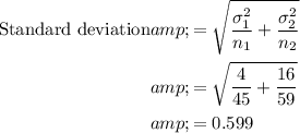 \begin{aligned}\textrm{Standard deviation}&amp;=\sqrt{(\sigma_1^2)/(n_1)+(\sigma_2^2)/(n_2)}\\&amp;=\sqrt{(4)/(45)+(16)/(59)}\\&amp;=0.599\end{aligned}