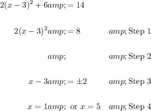 \begin{aligned} 2(x-3)^2+6&amp;=14 \\\\ 2(x-3)^2&amp;=8&amp;\text{Step }1 \\\\ &amp;&amp;\text{Step }2 \\\\ x-3&amp;=\pm 2&amp;\text{Step }3 \\\\ x=1&amp;\text{ or }x=5&amp;\text{Step }4 \end{aligned}