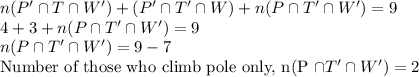 n(P' \cap T \cap W')+(P' \cap T' \cap W)+n(P \cap T' \cap W')=9\\4+3+n(P \cap T' \cap W')=9\\n(P \cap T' \cap W')=9-7\\$Number of those who climb pole only, n(P \cap T' \cap W')=2