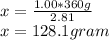 x=(1.00*360g)/(2.81)\\x= 128.1gram