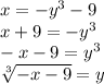 x=-y^3-9\\x+9=-y^3\\-x-9=y^3\\\sqrt[3]{-x-9}=y