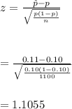 z=\frac{\hat p- p}{\sqrt{(p(1-p))/(n)}}\\\\\\\\=\frac{0.11-0.10}{\sqrt{(0.10(1-0.10))/(1100)}}\\\\\\=1.1055