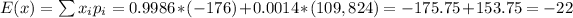 E(x)=\sum x_ip_i=0.9986*(-176)+0.0014*(109,824)=-175.75+153.75=-22