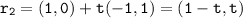 \mathtt{r_2 = (1,0) + t(-1,1) = (1- t,t) }
