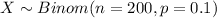 X \sim Binom(n=200, p=0.1)