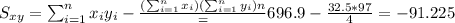 S_(xy)=\sum_(i=1)^n x_i y_i -\frac{(\sum_(i=1)^n x_i)(\sum_(i=1)^n y_i){n}}=696.9-(32.5*97)/(4)=-91.225