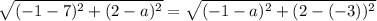 \sqrt{ ({ - 1 - 7})^(2) + ({2 - a})^(2) } = \sqrt{ ({ - 1 - a})^(2) + ({2 - ( - 3)})^(2) } \\