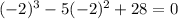 (-2)^3 - 5(-2)^2 + 28 = 0