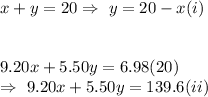 x+y=20\Rightarrow\ y= 20-x (i)\\\\\\9.20x +5.50 y= 6.98(20) \\\Rightarrow\ 9.20x +5.50 y=139.6 (ii)