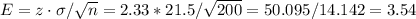 E=z\cdot \sigma/√(n)=2.33*21.5/√(200)=50.095/14.142=3.54