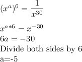 (x^a)^6=(1)/(x^(30))\\\\x^(a*6)=x^(-30)\\6a=-30\\$Divide both sides by 6\\a=-5