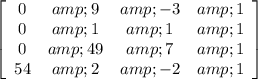 \left[\begin{array}{cccc}0&amp;9&amp;-3&amp;1\\0&amp;1&amp;1&amp;1\\0&amp;49&amp;7&amp;1\\54&amp;2&amp;-2&amp;1\end{array}\right]