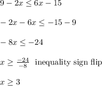 9-2x \le 6x-15\\\\-2x-6x \le -15-9\\\\-8x \le -24\\\\x \ge (-24)/(-8) \ \text{ inequality sign flip}\\\\x \ge 3