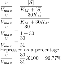 (v)/(V_(max))=([S])/(K_M + [S])\\(v)/(V_(max))=(30K_M)/(K_M + 30K_M)\\(v)/(V_(max))=(30)/(1 + 30)\\(v)/(V_(max))=(30)/(31)\\$Expressed as a percentage\\(v)/(V_(max))=(30)/(31)X100=96.77\%