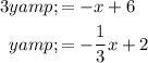 \begin{aligned}3 y &amp;=-x+6 \\y &amp;=-(1)/(3) x+2\end{aligned}