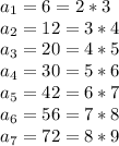 a_1=6=2*3\\a_2=12=3*4\\a_3=20=4*5\\a_4=30=5*6\\a_5=42=6*7\\a_6=56=7*8\\a_7=72=8*9