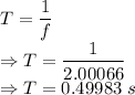 T=(1)/(f)\\\Rightarrow T=(1)/(2.00066)\\\Rightarrow T=0.49983\ s