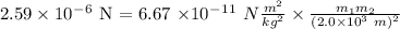 2.59 * 10^-^6 $\ N = 6.67 * 10^-^1^1 \ N (m^2)/(kg^2) * (m_1 m_2)/((2.0 * 10^3 \ m)^2)